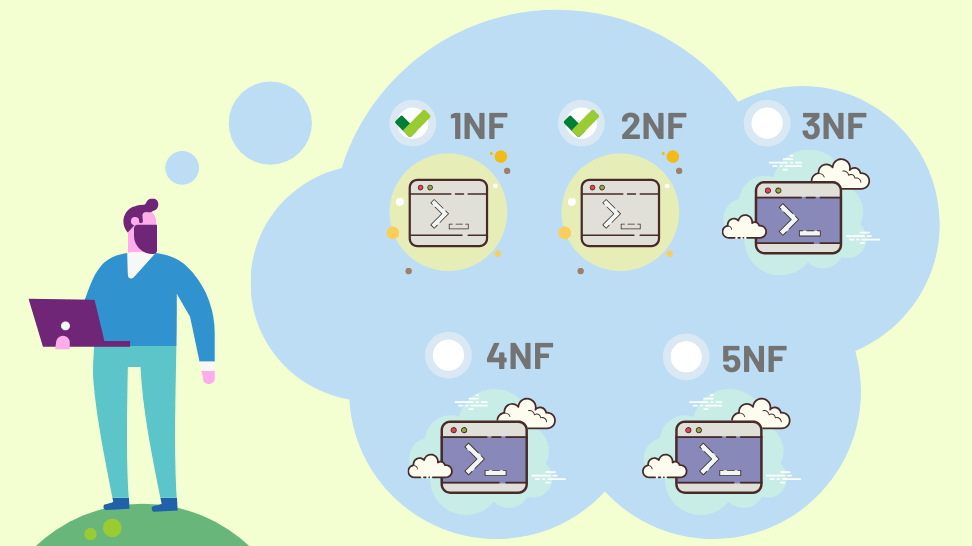 Database Design Normalization Example Wander In Dev